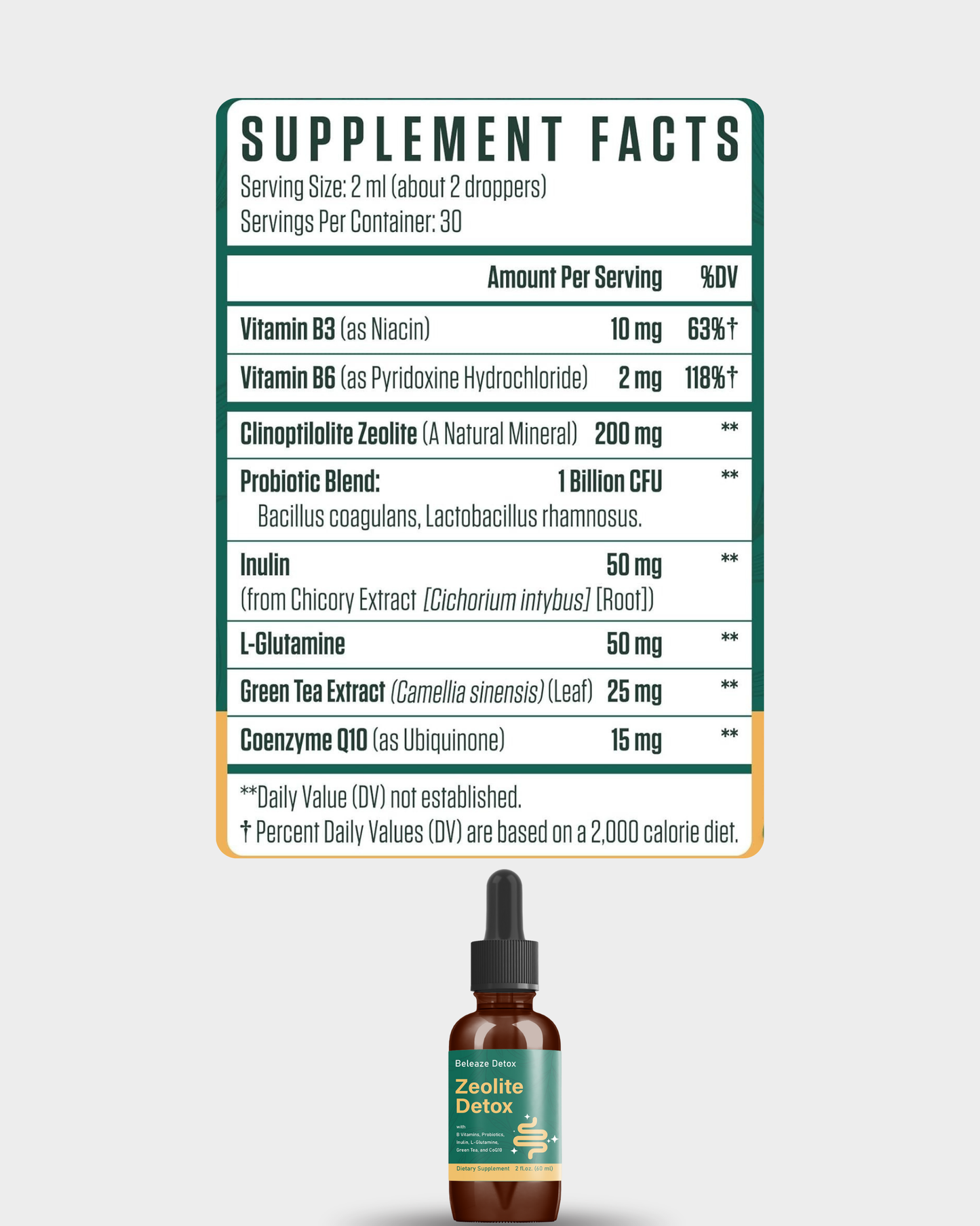 Zeolite Detox